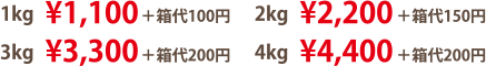 ゴールドフィンガー金額